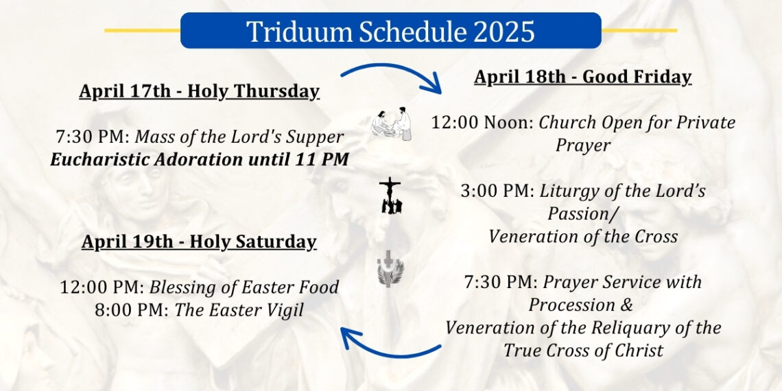 The Paschal Triduum 2025